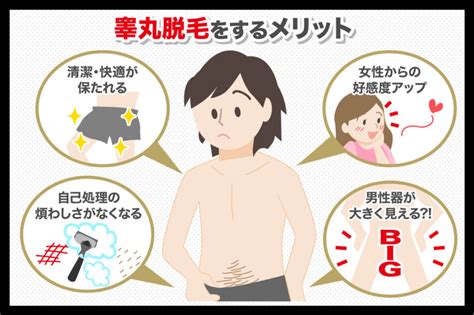 チンコ脱毛|男性のチン毛脱毛事情！脱毛方法から効果と費用を一目で分かり。